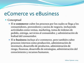 eComerce vs eBusinessConceptualEl e-commerce cubre los procesos por los cuales se llega a los consumidores, proveedores y socios de negocio, incluyendo actividades como ventas, marketing, toma de órdenes de pedido, entrega, servicios al consumidor, y administración de lealtad del consumidor. El e-business incluye al e-commerce, pero también cubre procesos internos como producción, administración de inventario, desarrollo de productos, administración de riesgo, finanzas, desarrollo de estrategias, administración del conocimiento y recursos humanos. 