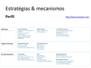 Estratégias & mecanismos
Perfil                                                http://www.amazon.com




julho 2010   fábio flatschart - fabioflat@gmail.com                   31
 