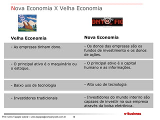 N ova Economia X Velha Economia Velha Economia As empresas tinham dono. O principal ativo é o maquinário ou o estoque. Baixo uso de tecnologia - Investidores tradicionais  Nova Economia Os donos das empresas são os fundos de investimento e os donos de ações. O principal ativo é o capital humano e as informações. Alto uso de tecnologia Investidores do mundo interiro são capazes de investir na sua empresa através da bolsa eletrônica. 
