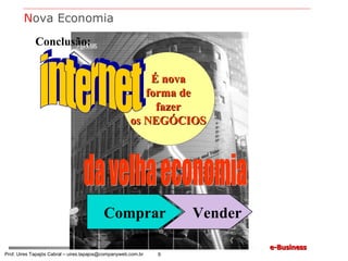 Conclusão: É nova forma de fazer os NEGÓCIOS internet da velha economia Comprar Vender N ova Economia 
