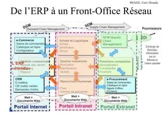 De l’ERP à un Front-Office Réseau 