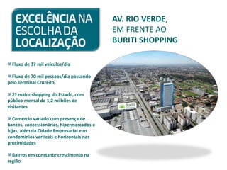 AV. RIO VERDE,
EM FRENTE AO
BURITI SHOPPING
Fluxo de 37 mil veículos/dia
Fluxo de 70 mil pessoas/dia passando
pelo Terminal Cruzeiro
2º maior shopping do Estado, com
público mensal de 1,2 milhões de
visitantes
Comércio variado com presença de
bancos, concessionárias, hipermercados e
lojas, além da Cidade Empresarial e os
condomínios verticais e horizontais nas
proximidades
Bairros em constante crescimento na
região
 