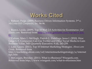  Baltzan, Paige. (2009).Business Driven Information Systems. 3rd e. 
McGraw-Hill Companies, Inc. 94-96. 
 Bustos, Linda. (2009). Top 10 Web 2.0 Activities for Ecommerce. Get 
Elastic.com. Retrieved from http://www.getelastic.com/top-ten-2-dot- 
0/ 
 Culnan, Mary J.; McHugh, Patrick J.; Zubillaga, Jesus I. (2010). How 
Large U.S. Companies Can Use Twitter and Other Social Media to Gain 
Business Value. MIS Quarterly Executive. 9 (4), 243-259. 
 Lake, Laura. (2011). Top 10 Internet Marketing Strategies. About.com 
Guide. Retrieved from 
http://marketing.about.com/od/internetmarketingstrategy/a/internet 
tips.htm 
 McGuigan, Brendan. (2011). What is eBusiness? Wisegeek.com. 
Retrieved from http://www.wisegeek.com/what-ts-ebusiness.htm 
