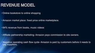 • Online bookstore to online shopping
• Amazon market place: fixed price online marketplace.
• 64% revenue from books, music videos
• Affiliate partnership marketing- Amazon pays commission to site owners.
• Negative operating cash flow cycle- Amazon is paid by customers before it needs to
pay suppliers.
 