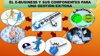 EL E-BUSINESS Y SUS COMPONENTES PARA
UNA GESTIÓN EXITOSA
 