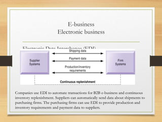 E-business
Electronic business
Electronic Data Interchange (EDI)
Companies use EDI to automate transactions for B2B e-business and continuous
inventory replenishment. Suppliers can automatically send data about shipments to
purchasing firms. The purchasing firms can use EDI to provide production and
inventory requirements and payment data to suppliers.
 