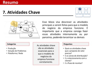 Uma proposta de valor visa satisfazer uma
necessidade do cliente. Quando agregamos à
nossa oferta algo diferente, estamos
influenciando o cliente na sua decisão de
compra ou opção por nosso produto ou serviço.
• Qual é a essência da oferta e sua atratividade para o segmento de clientes?
• Porque eles prefeririam minha proposta?
• Quais são os meus diferenciais?
• Qual pacote de produtos e serviços estamos oferecendo para cada segmento?
Proposta de Valor2
 
