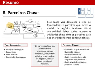 Principais questões a serem ser respondidas
• Através de quais canais os segmentos de clientes querem ser atendidos?
• Como são atingidos e atendidos agora?
• Como nossos canais se integram?
• Quais possuem melhor custo-benefício? Qual deles funciona melhor?
• Como são integrados à rotina do clientes?
• Qual é a cadeia logística a ser desenvolvida e controlada?
Canais3
Esse bloco visa descrever os canais
utilizados pela empresa para se comunicar
e atingir seus segmentos de clientes para
entregar sua proposta de valor.
3
 