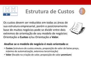 Uma empresa chega aos seus clientes por canais próprios, por
canais de parceiros, ou por uma combinação de ambos os tipos.
Canais próprios podem ser diretos, como uma equipe de vendas
ou um site, ou indiretos como lojas de revenda próprias ou não.
Canais parceiros indiretos abrangem várias opções, como
distribuição de atacado, revenda ou sites de parceiros.
O uso de canais parceiros gera margens menores, mas usam a
força do parceiro para crescer e reduzir o custo operacional.
Canais próprios têm margens de lucro mais altas, mas exigem
investimentos elevados de instalação e operação do lugar.
Tipos de Canais
Próprio
Direto
Força de Vendas
Vendas na Internet
Indireto
Lojas Próprias
Parceiro
Lojas de Parceiros
Atacado
Canais3
 