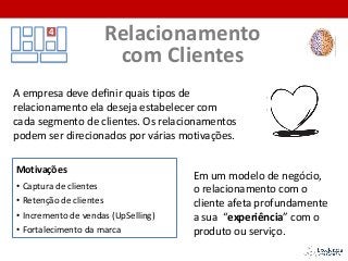 Motivações
• Captura de clientes
• Retenção de clientes
• Incremento de vendas (UpSelling)
• Fortalecimento da marca
A empresa deve definir quais tipos de
relacionamento ela deseja estabelecer com
cada segmento de clientes. Os relacionamentos
podem ser direcionados por várias motivações.
Relacionamento
com Clientes
4
Em um modelo de negócio,
o relacionamento com o
cliente afeta profundamente
a sua “experiência” com o
produto ou serviço.
 