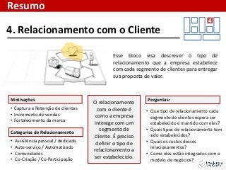 Categorias de Relacionamento
Esse bloco visa descrever o tipo de
relacionamento que a empresa estabelece
com cada segmento de clientes para entregar
sua proposta de valor.
• Captura e Retenção de clientes
• Incremento de vendas
• Fortalecimento da marca
Motivações
• Assistência pessoal / dedicada
• Auto-serviço / Automatizado
• Comunidades
• Co-Criação / Co-Participação
4. Relacionamento com o Cliente
O relacionamento
com o cliente é
como a empresa
interage com um
segmento de
cliente. É preciso
definir o tipo de
relacionamento a
ser estabelecido.
• Que tipo de relacionamento cada
segmento de clientes espera ser
estabelecido e mantido com eles?
• Quais tipos de relacionamento tem
sido estabelecidos?
• Quais os custos desses
relacionamentos?
• Como eles estão integrados com o
modelo de negócios?
Perguntas:
Resumo
4
 