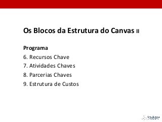 Os Blocos da Estrutura do Canvas II
Programa
6. Recursos Chave
7. Atividades Chaves
8. Parcerias Chaves
9. Estrutura de Custos
 