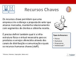 Os recursos-chave permitem que uma
empresa crie e ofereça a proposta de valor que
alcance mercados, mantenha relacionamento
com segmentos de clientes e obtenha receita.
É preciso definir também qual é a infra-
estrutura física e virtual necessária para os
produtos e serviços oferecidos através dos
canais de distribuição e comunicação e quais
os recursos humanos chaves (staff).
6 Recursos Chaves
Tipos de Recursos:
• Físicos
• Humanos
• Financeiros
• Intelectuais*
*Marcas, Patentes, Copyrights, Dados etc)
 