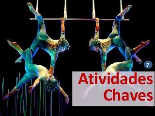 Atividades
Chaves
7
 