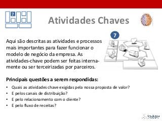 Atividades Chaves
7
7
Aqui são descritas as atividades e processos
mais importantes para fazer funcionar o
modelo de negócio da empresa. As
atividades-chave podem ser feitas interna-
mente ou ser terceirizadas por parceiros.
Principais questões a serem respondidas:
• Quais as atividades chave exigidas pela nossa proposta de valor?
• E pelos canais de distribuição?
• E pelo relacionamento com o cliente?
• E pelo fluxo de receitas?
 