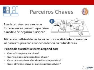 Parceiros Chaves8
Principais questões a serem respondidas:
• Quem são os parceiros chave?
• Quem são nossos fornecedores chave?
• Quais recursos chave são adquiridos dos parceiros?
• Quais atividades chave os parceiros desenvolvem?
Esse bloco descreve a rede de
fornecedores e parceiros que fazem
o modelo de negócios funcionar.
Não é aconselhável deixar todos recursos e atividades chave com
os parceiros para não criar dependência ou redundâncias.
8
 