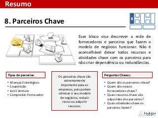 Tipos de parcerias
Esse bloco visa descrever a rede de
fornecedores e parceiros que fazem o
modelo de negócios funcionar. Não é
aconselhável deixar todos recursos e
atividades chave com os parceiros para
não criar dependência ou redundâncias.
8. Parceiros Chave
• Alianças Estratégicas
• Coopetição
• Joint Venture
• Comprador-Fornecedor
Os parceiros chave são
extremamente
importante para as
empresas, pois podem
otimizar o seu modelo
de negócios, reduzir
riscos ou adquirir
recursos.
Perguntas Chaves:
• Quem são os parceiros chave?
• Quem são nossos
fornecedores chave?
• Quais recursos chave são
adquiridos dos parceiros?
• Quais atividades chave os
parceiros fazem?
Resumo
8
 