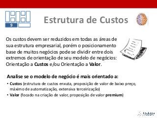 Estrutura de Custos9
Analise se o modelo de negócio é mais orientado a:
• Custos (estrutura de custos enxuta, proposição de valor de baixo preço,
máximo de automatização, extensiva terceirização)
• Valor (focado na criação de valor, proposição de valor premium)
Os custos devem ser reduzidos em todas as áreas de
sua estrutura empresarial, porém o posicionamento
base de muitos negócios pode se dividir entre dois
extremos de orientação de seu modelo de negócios:
Orientação a Custos e/ou Orientação a Valor.
 
