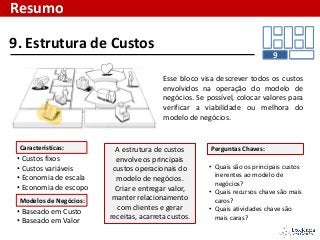 • Custos fixos
• Custos variáveis
• Economia de escala
• Economia de escopo
Esse bloco visa descrever todos os custos
envolvidos na operação do modelo de
negócios. Se possível, colocar valores para
verificar a viabilidade ou melhora do
modelo de negócios.
• Baseado em Custo
• Baseado em Valor
s
9. Estrutura de Custos
A estrutura de custos
envolve os principais
custos operacionais do
modelo de negócios.
Criar e entregar valor,
manter relacionamento
com clientes e gerar
receitas, acarreta custos.
• Quais são os principais custos
inerentes ao modelo de
negócios?
• Quais recursos chave são mais
caros?
• Quais atividades chave são
mais caras?
Perguntas Chaves:
Resumo
9
Características:
Modelos de Negócios:
 