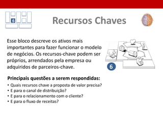 Segmentos de Clientes
1
Esse bloco visa agrupar os clientes em
segmentos com necessidades, costumes e
atributos comuns, de forma a poder melhor
entender, alcançar e servir esses clientes. Cada
segmento tem uma proposta de valor, canal e
relacionamento diferente.
Principais questões a serem respondidas:
• Para quem estamos criando valor? (Público Alvo)
• Quais as características deste(s) segmento(s)?
• Quem são os nossos potenciais clientes?
• Quem são nossos mais importantes clientes?
• Esses clientes possuem necessidades em comum?
• Esses clientes são atingidos da mesma maneira?
1
Tipos de Mercados:
• Massa
• Nicho (Específicos)
• Segmentados
• Diversificados
• Plataforma Multi-sided
 