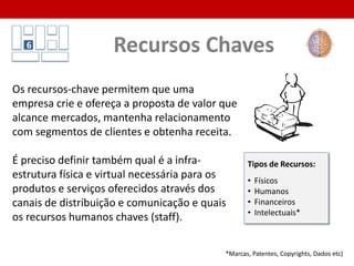 Segmentos de Clientes
1
Para melhor satisfazer os clientes, uma empresa
deve agrupá-los em segmentos distintos, definir
um ou vários segmentos de clientes e fazer uma
decisão consciente sobre quais segmentos deve
servir e quais deve ignorar.
Diferenças entre segmentos de clientes:
• Suas necessidades precisam e justificam uma oferta distinta
• São alcançados por diferentes canais de distribuição
• Precisam de diferentes tipos de relacionamento
• Possuem uma grande diferença de lucro
• Estão dispostos a pagar por diferentes aspectos da oferta
 
