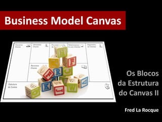 Os 9 Blocos
da Estrutura
do Canvas
Frederico Lobato
Business Model Canvas
 