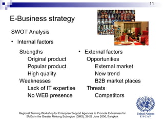 E-Business strategy SWOT Analysis Internal factors Strengths  Original product Popular product High quality Weaknesses  Lack of IT expertise No WEB presence External factors Opportunities  External market New trend B2B market places Threats  Competitors Regional Training Workshop for Enterprise Support Agencies to Promote E-business for SMEs in the Greater Mekong Subregion (GMS), 26-28 June 2006, Bangkok 