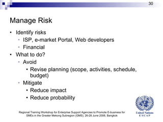 Manage Risk Identify risks ISP, e-market Portal, Web developers Financial  What to do? Avoid Revise planning (scope, activities, schedule, budget) Mitigate Reduce impact Reduce probability  Regional Training Workshop for Enterprise Support Agencies to Promote E-business for SMEs in the Greater Mekong Subregion (GMS), 26-28 June 2006, Bangkok 