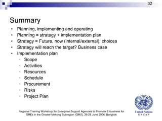 Summary Planning, implementing and operating Planning = strategy + implementation plan Strategy = Future, now (internal/external), choices Strategy will reach the target? Business case Implementation plan Scope Activities Resources Schedule Procurement Risks Project Plan Regional Training Workshop for Enterprise Support Agencies to Promote E-business for SMEs in the Greater Mekong Subregion (GMS), 26-28 June 2006, Bangkok 