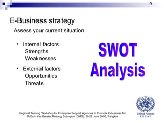 E-Business strategy Assess your current situation Internal factors Strengths Weaknesses  External factors Opportunities Threats SWOT Analysis Regional Training Workshop for Enterprise Support Agencies to Promote E-business for SMEs in the Greater Mekong Subregion (GMS), 26-28 June 2006, Bangkok 