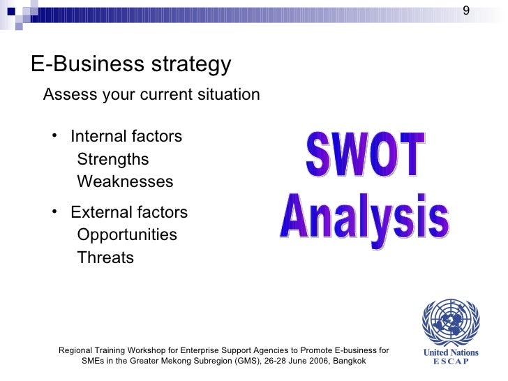 e business development plan ppt