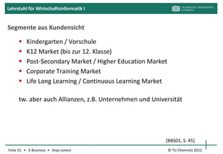 Lehrstuhl für Wirtschaftsinformatik I


E-Learning an der TUC: OPAL

     Administriert von der BPS GmbH

     Materialbereit-          Veranstaltungs-         Leistungskontrollen     Online-Zusammen-
     stellung                 organisation            und Bewertung           arbeit
      Skripte                   Einschreibung          Einstufungstests       Arbeitsgruppen
      Podcast                   Newsletter             Prüfungen              Forum
      Blog                      Kontakt                Lehrevaluation         Kontaktformular
      Lehrvideos                Terminvergabe          Online-Umfragen        Ordner
      Vorlesungs-               Lernfortschritts-      Scheine erstellen      Wikis
       mitschnitte                kontrolle                                      Kalender
      Aufgaben
      Links und
       Literaturlisten
                                                                              [Opal12, TUC11]
Folie 15 • E-Business • Anja Lorenz                                           © TU Chemnitz 2012
 