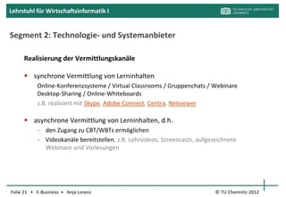 Lehrstuhl für Wirtschaftsinformatik I


Segmente aus Kundensicht II: K12 Market




  Schulen und Lehrer ausstatten         Chancen für Entwicklungsländer
  Zur Medienkompetenz erziehen          z.B. OLPC… One Laptop Per Child
                                                 [flickrF, flickrG, BBS01, S. 45]
Folie 21 • E-Business • Anja Lorenz                          © TU Chemnitz 2012
 