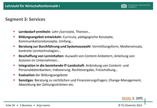 Lehrstuhl für Wirtschaftsinformatik I


Segmente aus Kundensicht V: Life Long Learning Market

                                                  persönliches
                                                   Wissens-
                                                   management
                                                  persönliche
                                                   Weiterbildung
                                                  Googeln /
                                                   „Microlearning“




                                                  [flickrJ, BBS01, S. 45]
Folie 24 • E-Business • Anja Lorenz                     © TU Chemnitz 2012
 