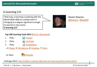 Lehrstuhl für Wirtschaftsinformatik I


       Segment 1: Inhalte / Content Anbieter




                                               [che10]

Folie 26 • E-Business • Anja Lorenz               © TU Chemnitz 2012
 