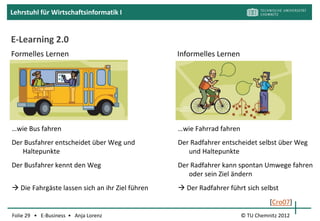 Lehrstuhl für Wirtschaftsinformatik I


       Segment 2: Technologie- und Systemanbieter

     „[…] Unternehmen, die Basistechnologien,
     Lerntechnologien und E-Learning-Systeme
     vertreiben“


     Technologien und Systeme

     1. zur Content-Produktion (Authoring),
     2. zur Bereitstellung von Vermittlungskanälen
     3. zur Verwaltung von Lernprozessen


                                                     [BBS01, S. 49]
Folie 29 • E-Business • Anja Lorenz                  © TU Chemnitz 2012
 