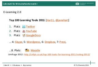Lehrstuhl für Wirtschaftsinformatik I


E-Learning 2.0

       Top 100 Learning Tools 2011 [Har11, @janehart]

       1. Platz:            Twitter
       2. Platz:            YouTube
       3. Platz:            GoogleDocs

       … 4: Skype, 5: Wordpress, 6: Dropbox, 7: Prezi,

       …8. Platz:                 Moodle
     Umfrage 2012: http://c4lpt.co.uk/top-100-tools-for-learning-2011/voting-2012/



Folie 44 • E-Business • Anja Lorenz                               © TU Chemnitz 2012
 
