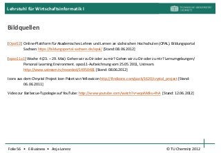 Lehrstuhl für Wirtschaftsinformatik I


Bildquellen

[Opal12] Online-Plattform für Akademisches Lehren und Lernen an sächsischen Hochschulen (OPAL). Bildungsportal
         Sachsen https://bildungsportal.sachsen.de/opal/ [Stand: 08.06.2012]

[opco11a1] Woche 4 (23. – 29. Mai): Gehen wir zu Dir oder zu mir? Gehen wir zu Dir oder zu mir? Lernumgebungen/
        Personal Learning Environment. opco11-Aufzeichnung vom 25.05.2011, Ustream.
        http://www.ustream.tv/recorded/14950481 [Stand: 08.06.2012]

Icons aus dem Chrystal Project Icon Paket von Yellowicon http://findicons.com/pack/1620/crystal_project [Stand:
          06.06.2011]

Video zur Barbecue-Typologie auf YouTube: http://www.youtube.com/watch?v=wqoMdku-4hA [Stand: 12.06.2012]




Folie 56 • E-Business • Anja Lorenz                                                             © TU Chemnitz 2012
 