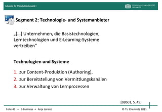 Lehrstuhl für Wirtschaftsinformatik I




            Segment 2: Technologie- und Systemanbieter

         „*…+ Unternehmen, die Basistechnologien,
         Lerntechnologien und E-Learning-Systeme
         vertreiben“


         Technologien und Systeme

         1. zur Content-Produktion (Authoring),
         2. zur Bereitstellung von Vermittlungskanälen
         3. zur Verwaltung von Lernprozessen


                                                         [BBS01, S. 49]
Folie 43 • E-Business • Anja Lorenz                      © TU Chemnitz 2011
 