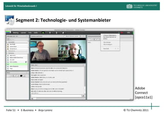 Lehrstuhl für Wirtschaftsinformatik I




            Segment 2: Technologie- und Systemanbieter




                                                                 Adobe
                                                                 Connect
                                                                 [opco11a1]


Folie 51 • E-Business • Anja Lorenz                      © TU Chemnitz 2011
 