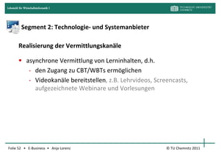 Lehrstuhl für Wirtschaftsinformatik I




            Segment 2: Technologie- und Systemanbieter

         Realisierung der Vermittlungskanäle

          asynchrone Vermittlung von Lerninhalten, d.h.
            - den Zugang zu CBT/WBTs ermöglichen
            - Videokanäle bereitstellen, z.B. Lehrvideos, Screencasts,
              aufgezeichnete Webinare und Vorlesungen




Folie 52 • E-Business • Anja Lorenz                           © TU Chemnitz 2011
 