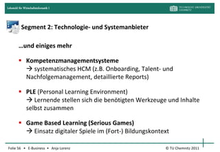 Lehrstuhl für Wirtschaftsinformatik I




            Segment 2: Technologie- und Systemanbieter

         …und einiges mehr

          Kompetenzmanagementsysteme
            systematisches HCM (z.B. Onboarding, Talent- und
           Nachfolgemanagement, detaillierte Reports)

          PLE (Personal Learning Environment)
            Lernende stellen sich die benötigten Werkzeuge und Inhalte
           selbst zusammen

          Game Based Learning (Serious Games)
            Einsatz digitaler Spiele im (Fort-) Bildungskontext

Folie 56 • E-Business • Anja Lorenz                           © TU Chemnitz 2011
 