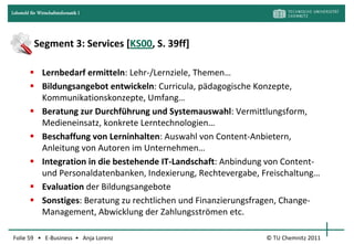 Lehrstuhl für Wirtschaftsinformatik I




            Segment 3: Services [KS00, S. 39ff]

          Lernbedarf ermitteln: Lehr-/Lernziele, Themen…
          Bildungsangebot entwickeln: Curricula, pädagogische Konzepte,
           Kommunikationskonzepte, Umfang…
          Beratung zur Durchführung und Systemauswahl: Vermittlungsform,
           Medieneinsatz, konkrete Lerntechnologien…
          Beschaffung von Lerninhalten: Auswahl von Content-Anbietern,
           Anleitung von Autoren im Unternehmen…
          Integration in die bestehende IT-Landschaft: Anbindung von Content-
           und Personaldatenbanken, Indexierung, Rechtevergabe, Freischaltung…
          Evaluation der Bildungsangebote
          Sonstiges: Beratung zu rechtlichen und Finanzierungsfragen, Change-
           Management, Abwicklung der Zahlungsströmen etc.

Folie 59 • E-Business • Anja Lorenz                              © TU Chemnitz 2011
 