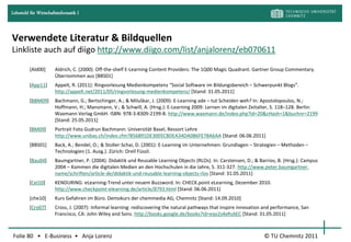 Lehrstuhl für Wirtschaftsinformatik I



Verwendete Literatur & Bildquellen
Linkliste auch auf diigo http://www.diigo.com/list/anjalorenz/eb070611

         [Ald00]       Aldrich, C. (2000): Off-the-shelf E-Learning Content Providers: The 1Q00 Magic Quadrant. Gartner Group Commentary.
                       Übernommen aus [BBS01]
         [App11]       Appelt, R. (2011): Ringvorlesung Medienkompetenz “Social Software im Bildungsbereich – Schwerpunkt Blogs”.
                       http://appelt.net/2011/05/ringvorlesung-medienkompetenz/ [Stand: 31.05.2011]
         [BBM09]       Bachmann, G.; Bertschinger, A.; & Miluškar, J. (2009): E-Learning ade – tut Scheiden weh? In: Apostolopoulos, N.;
                       Hoffmann, H.; Mansmann, V.; & Schwill, A. (Hrsg.): E-Learning 2009: Lernen im digitalen Zeitalter, S. 118–128. Berlin:
                       Waxmann Verlag GmbH. ISBN: 978-3-8309-2199-8. http://www.waxmann.de/index.php?id=20&cHash=1&buchnr=2199
                       [Stand: 25.05.2011]
         [BM09]        Portrait Foto Gudrun Bachmann: Universität Basel, Ressort Lehre
                       http://www.unibas.ch/index.cfm?B56891DE3005C8DEA34DA0B6FE78A6AA [Stand: 06.06.2011]
         [BBS01]       Back, A.; Bendel, O.; & Stoller-Schai, D. (2001): E-Learning im Unternehmen: Grundlagen – Strategien – Methoden –
                       Technologien (1. Ausg.). Zürich: Orell Füssli.
         [Bau04]       Baumgartner, P. (2004): Didaktik und Reusable Learning Objects (RLOs). In: Carstensen, D.; & Barrios, B. (Hrsg.): Campus
                       2004 – Kommen die digitalen Medien an den Hochschulen in die Jahre, S. 311-327. http://www.peter.baumgartner.
                       name/schriften/article-de/didaktik-und-reusable-learning-objects-rlos [Stand: 31.05.2011]
         [Cel10]       KENDURING: eLearning-Trend unter neuem Buzzword. In: CHECK.point eLearning, Dezember 2010.
                       http://www.checkpoint-elearning.de/article/8793.html [Stand: 06.06.2011]
         [che10]       Kurs Gefahren im Büro. Demokurs der chemmedia AG; Chemnitz [Stand: 14.09.2010]
         [Cro07]       Cross, J. (2007): Informal learning: rediscovering the natural pathways that inspire innovation and performance, San
                       Francisco, CA: John Wiley and Sons. http://books.google.de/books?id=eqv2s4xRsAEC [Stand: 31.05.2011]



Folie 80 • E-Business • Anja Lorenz                                                                                   © TU Chemnitz 2011
 