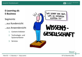 Lehrstuhl für Wirtschaftsinformatik I




     E-Learning als
     E-Business

     Segmente
     …aus Kundensicht
     …aus Anwendersicht
              1. Content-Anbieter
              2. Technologie- und
                 Systemanbieter
              3. Services




                                                  [flickrC]

Folie 30 • E-Business • Anja Lorenz     © TU Chemnitz 2011
 