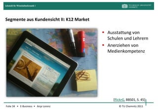 Lehrstuhl für Wirtschaftsinformatik I




Segmente aus Kundensicht II: K12 Market

                                           Ausstattung von
                                            Schulen und Lehrern
                                           Anerziehen von
                                            Medienkompetenz




                                               [flickrG, BBS01, S. 45]
Folie 34 • E-Business • Anja Lorenz               © TU Chemnitz 2011
 