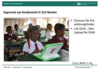 Lehrstuhl für Wirtschaftsinformatik I




Segmente aus Kundensicht II: K12 Market

                                           Chancen für Ent-
                                            wicklungsländer
                                           z.B. OLPC… One
                                            Laptop Per Child




                                           [flickrF, BBS01, S. 45]
Folie 35 • E-Business • Anja Lorenz           © TU Chemnitz 2011
 