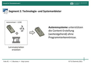 Lehrstuhl für Wirtschaftsinformatik I




            Segment 2: Technologie- und Systemanbieter




                                           Autorensysteme unterstützen
                                           die Content-Erstellung
                                           (weitestgehend) ohne
                                           Programmierkenntnisse.




Folie 45 • E-Business • Anja Lorenz                       © TU Chemnitz 2011
 