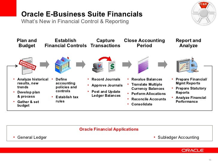 E Business Suite 1 _ Terrance Wampler _ Oracle E Business