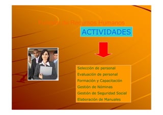 Función de Recursos Humanos
              ACTIVIDADES




            Selección de personal
            Evaluación de personal
            Formación y Capacitación
            Gestión de Nóminas
            Gestión de Seguridad Social
            Elaboración de Manuales
 
